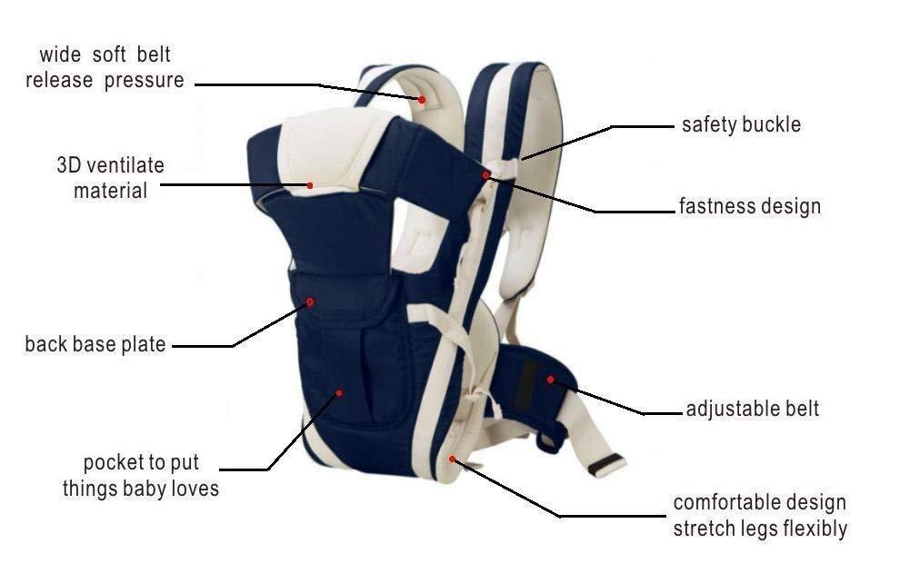 4-in-1 Adjustable Baby Carrier Bag